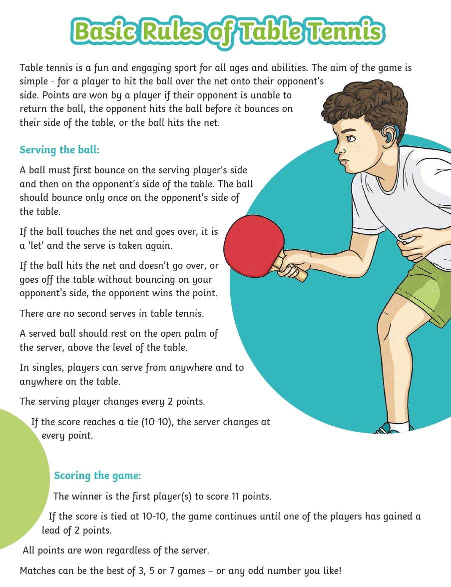 ~basic Rules of table tennis. Print and put it next to the table to make sure everybody plays by the same rules